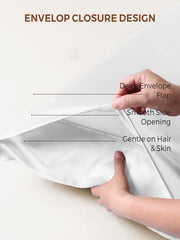 White 19Momme mulberry silk pillowcase with envelope closure, smooth side opening, gentle on hair & skin.